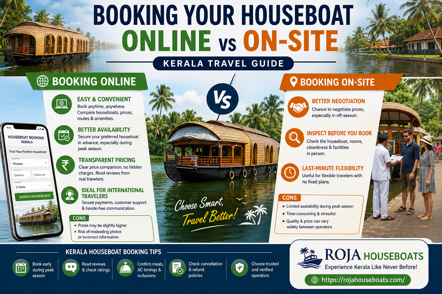 Booking Your Houseboat Online vs On-Site | Kerala Travel Guide
